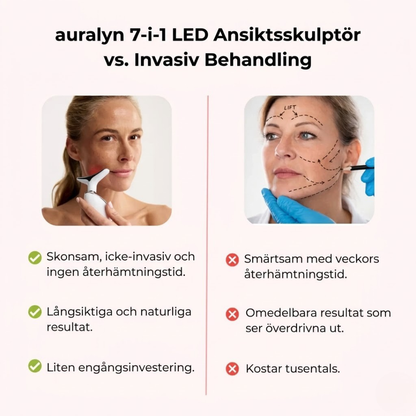 Auralyn 7-i-1 LED-ansiktsskulpterare