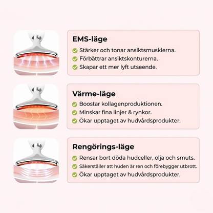 Auralyn 7-i-1 LED-ansiktsskulpterare