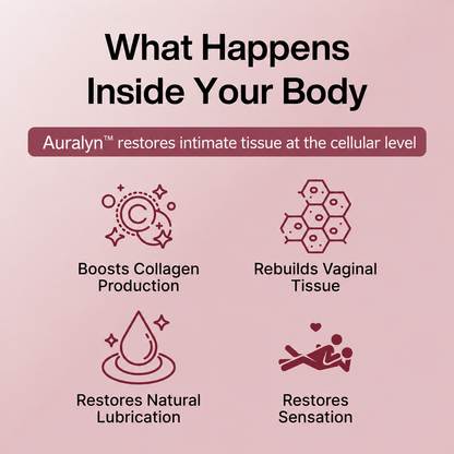 Auralyn™  Intimacy Wand
