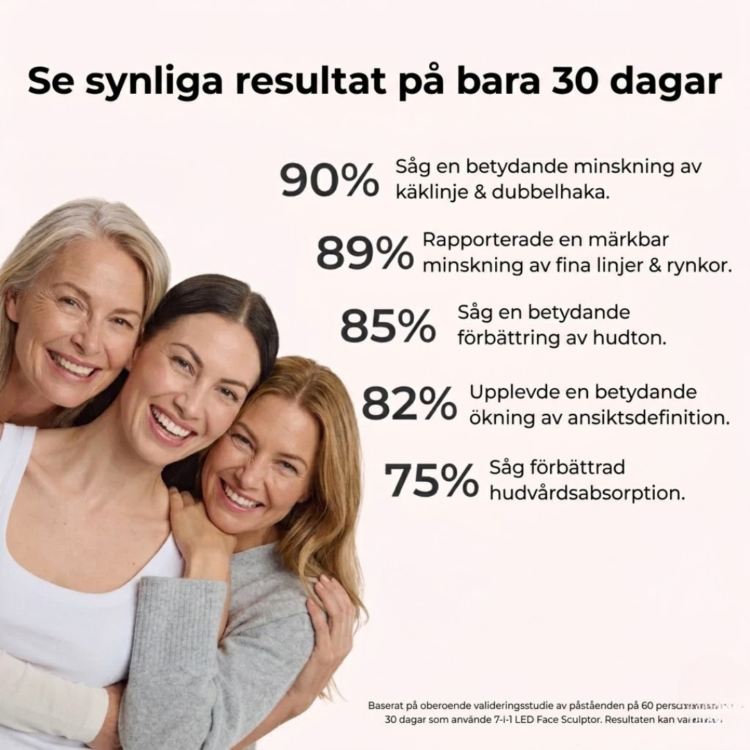 Auralyn 7-i-1 LED-ansiktsskulpterare