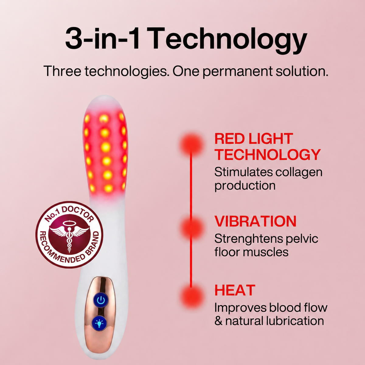 Auralyn™  Intimacy Wand