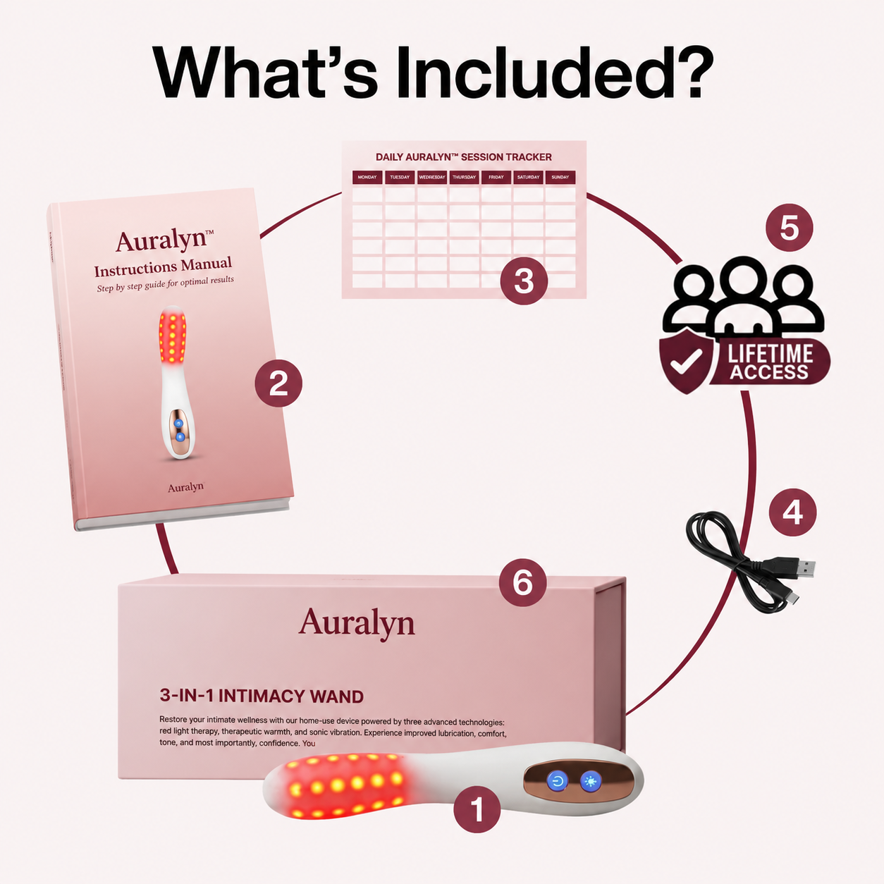 Auralyn™  Intimacy Wand