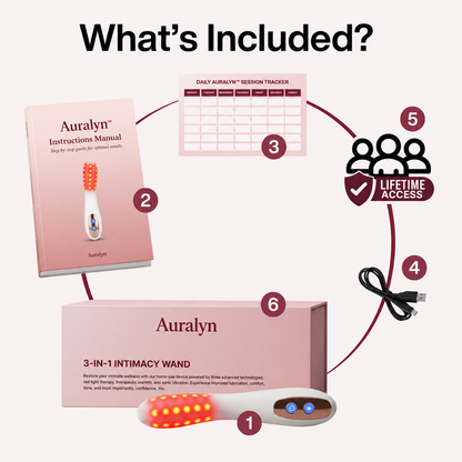 Auralyn™  Intimacy Wand