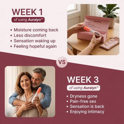Auralyn™  Intimacy Wand