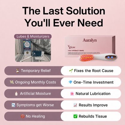 Auralyn™  Intimacy Wand
