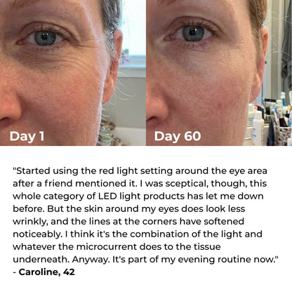 Bye-Bye Wrinkles & Double Chin &Saggy Neck –7-in-1 LED Face Lift & Sculptor